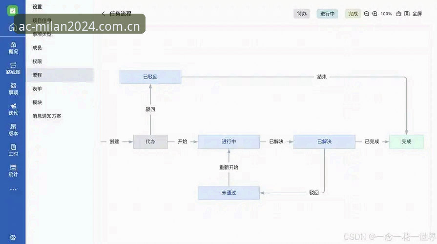 米兰官网赛程数据同步全流程操作教程